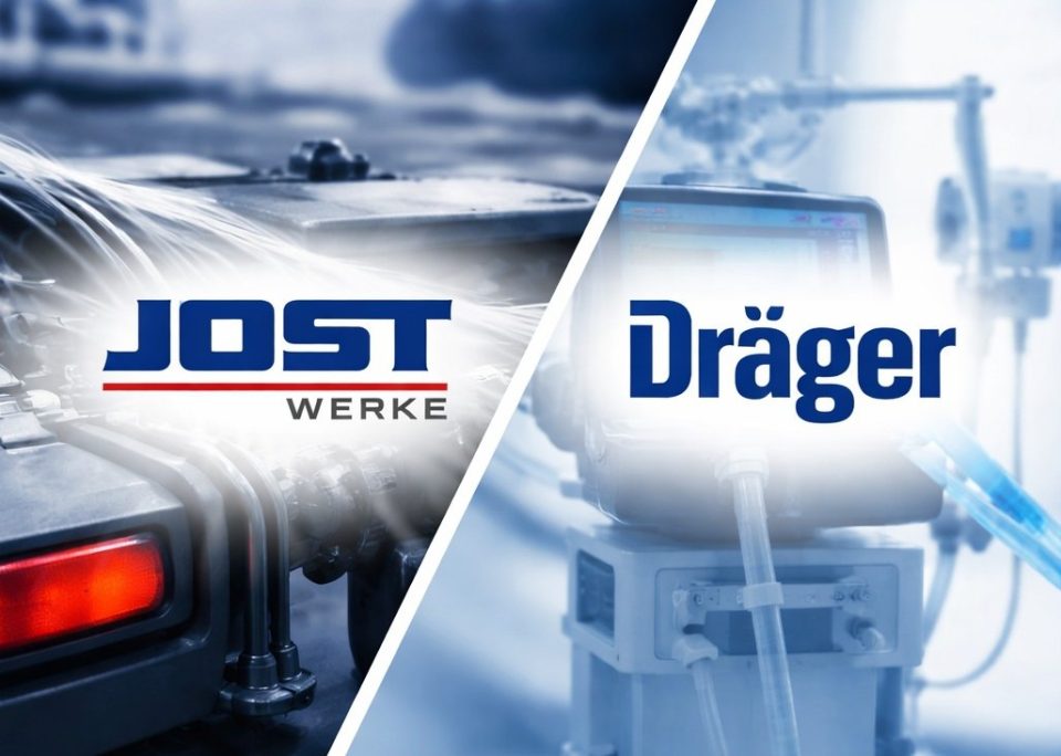 Strategie zu Jost Werke und Dräger