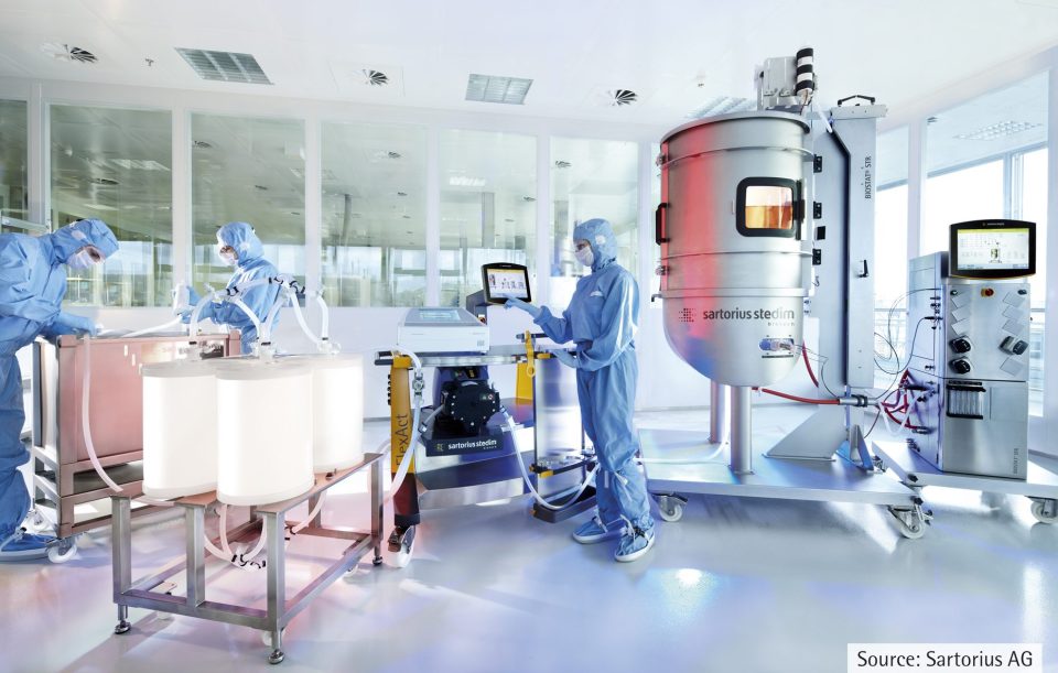 Sartorius rüstet die Reinräume von Biotechnologieunternehmen aus