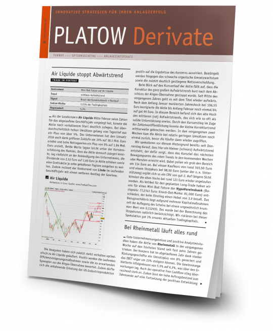 PLATOW Derivate