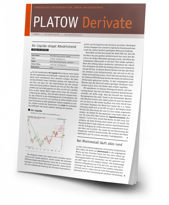 PLATOW Derivate PLATOW Derivate